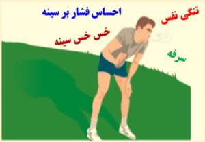 آسم ورزشکارن- علائم