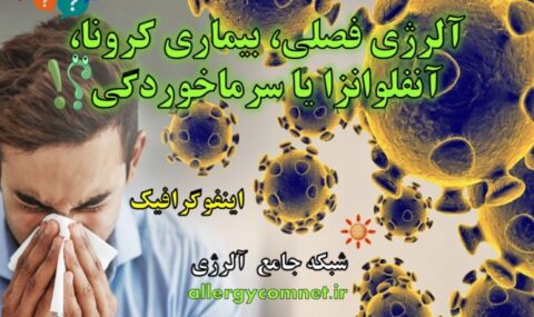 آلرژی-فصلی،-بیماری-کرونا،-آنفلوانزا،-سرماخوردگی-آلرژینو