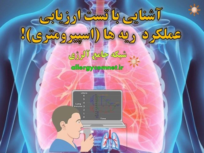 با-تست-ارزیابی-عملکرد-ریه-ها-اسپیرومتری- آلرژینو