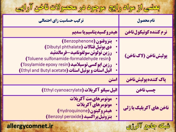 حساسیت و آلرژی به مواد آرایشی و بهداشتی- مواد مورد استفاده در ناخن آرایی- شبکه جامع آلرژی