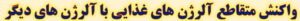 راهنمای-جامع-واکنش-متقاطع-مواد-حساسیت-زای-آلرژن-های-غذایی-و-تنفسی-2