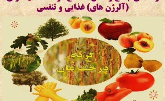 راهنمای-جامع-واکنش-متقاطع-مواد-حساسیت-زای-آلرژن-های-غذایی-و-تنفسی- آلژینو