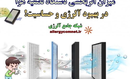 میزان-اثربخشی-دستگاه-تصفیه-هوا-در-بهبود-آلرژی-و-حساسیت-آلرژینو