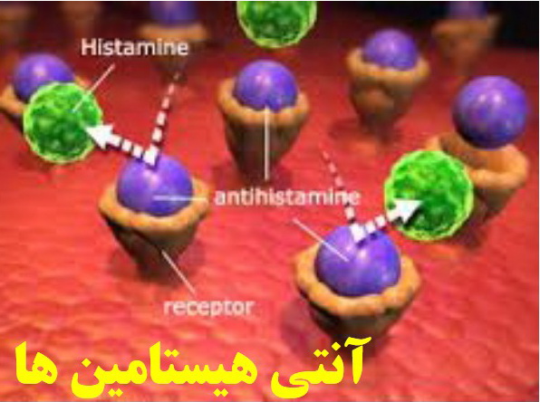 آنتی هیستامین ها- آلرژینو